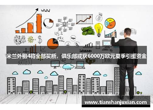 米兰外租4将全部买断，俱乐部或获6000万欧元夏季引援资金